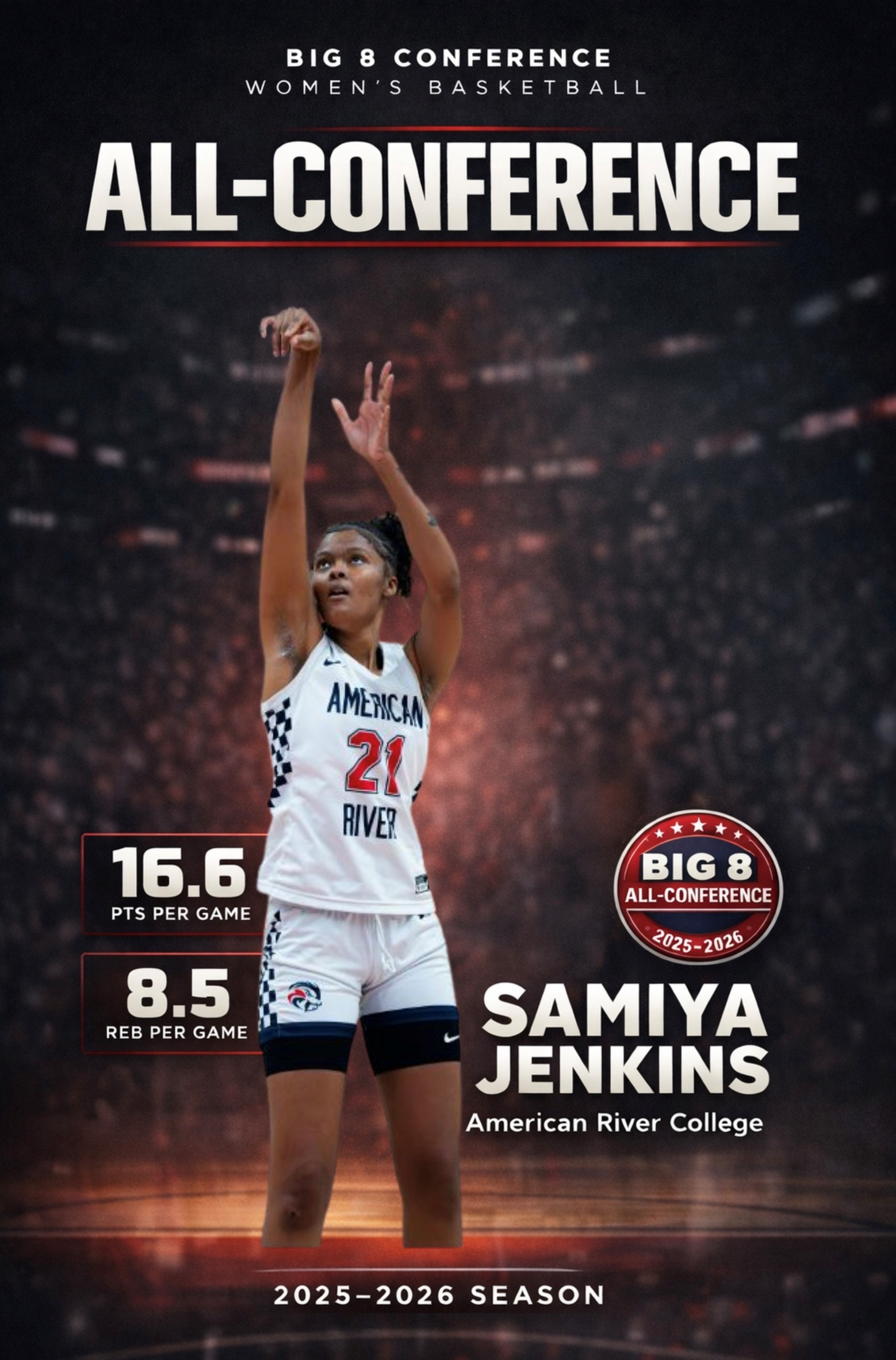 Samiya Jenkins Selected to Big 8 All-Conference Team